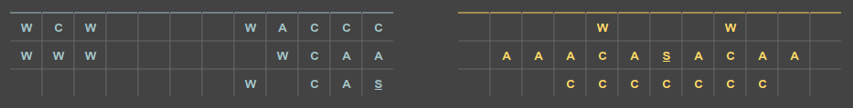 Example Formations